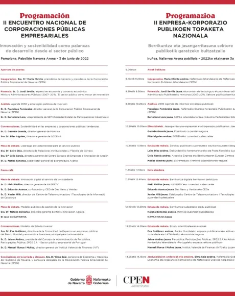 II Encuentro Nacional de Corporaciones Públicas Empresariales