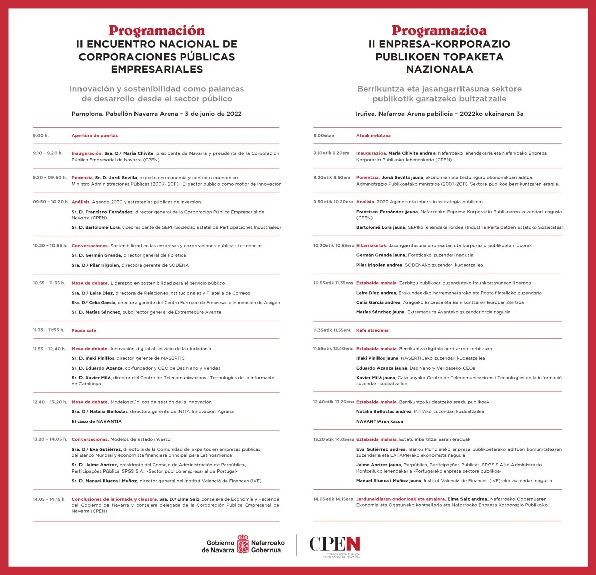 II Encuentro Nacional de Corporaciones Públicas Empresariales